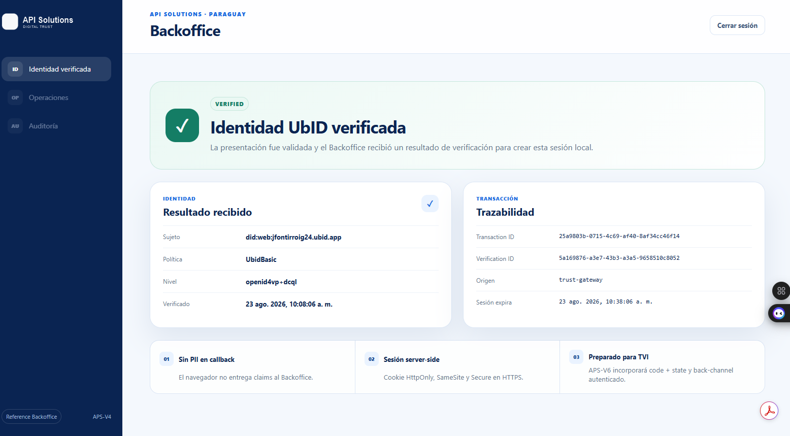API Solutions backoffice showing a verified UbID identity