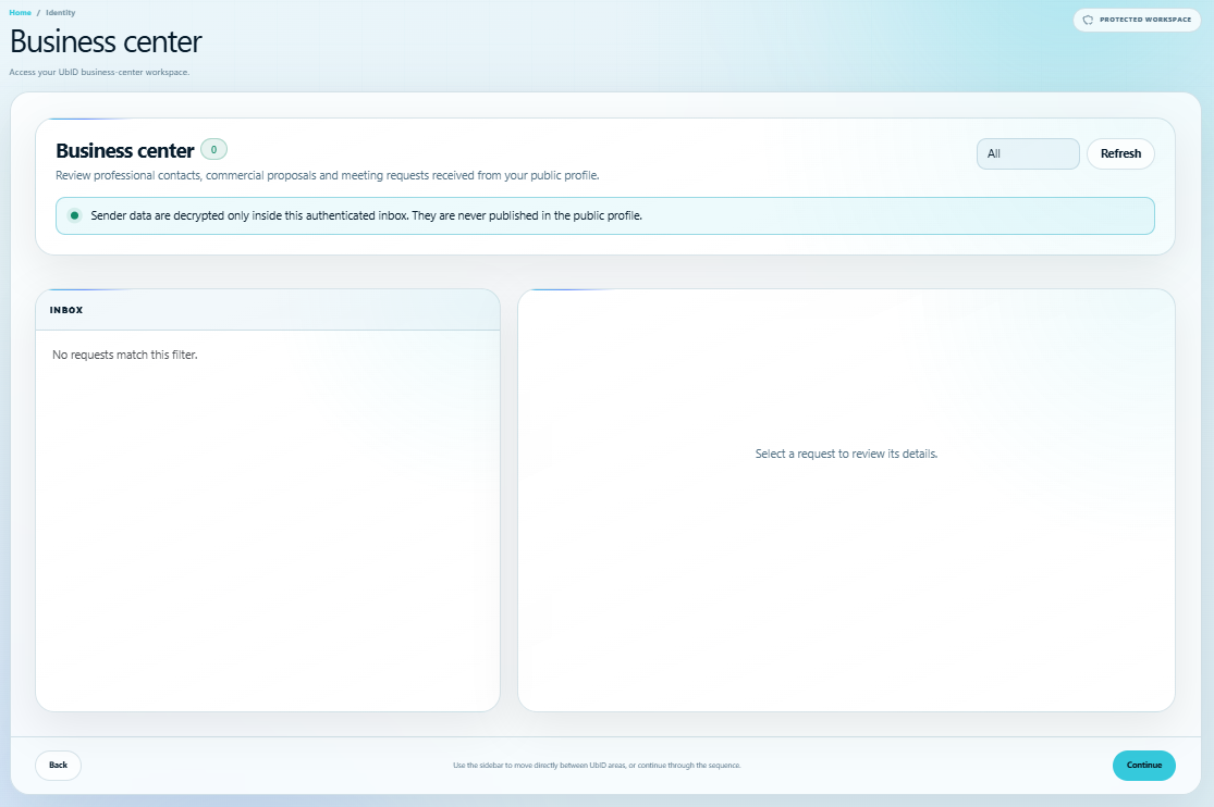 Business-center inbox